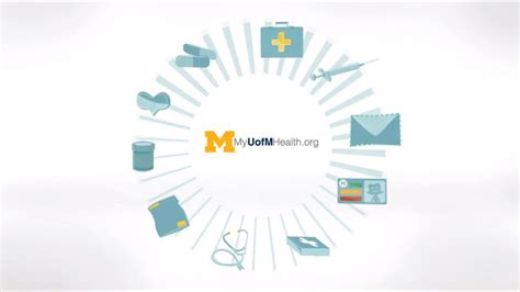 Mid michigan patient portal. Things To Know About Mid michigan patient portal. 